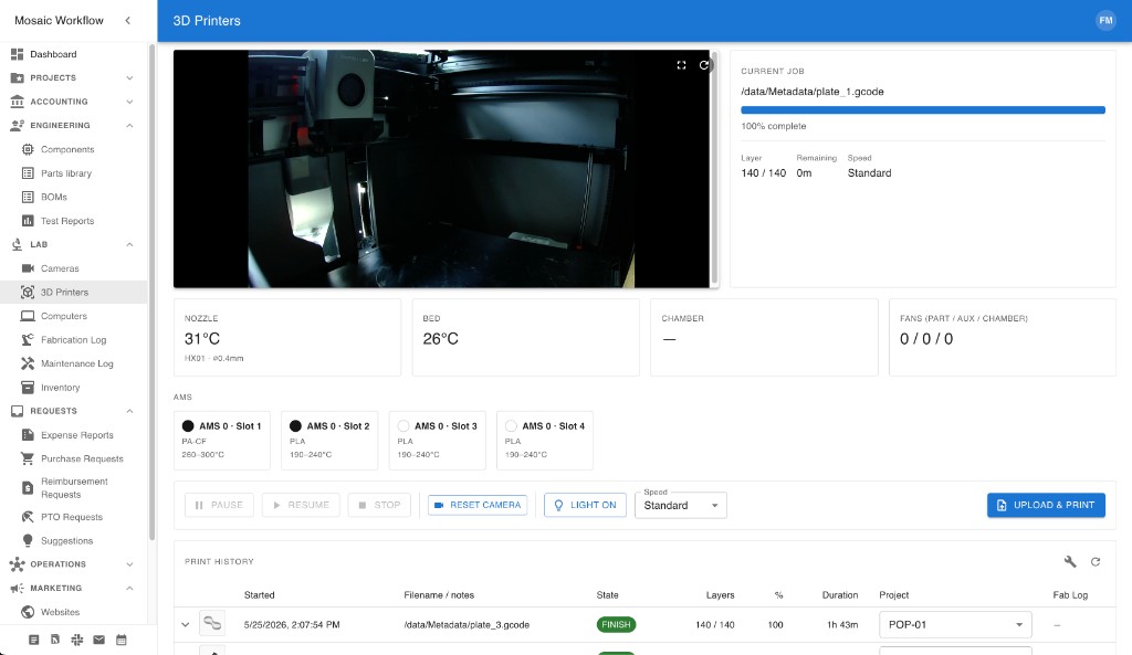 Screenshot of the Mosaic Workflow internal app: a 3D printer page showing live camera feed, current job progress, AMS material slots, temperature readouts, and an automated print history with project assignments.