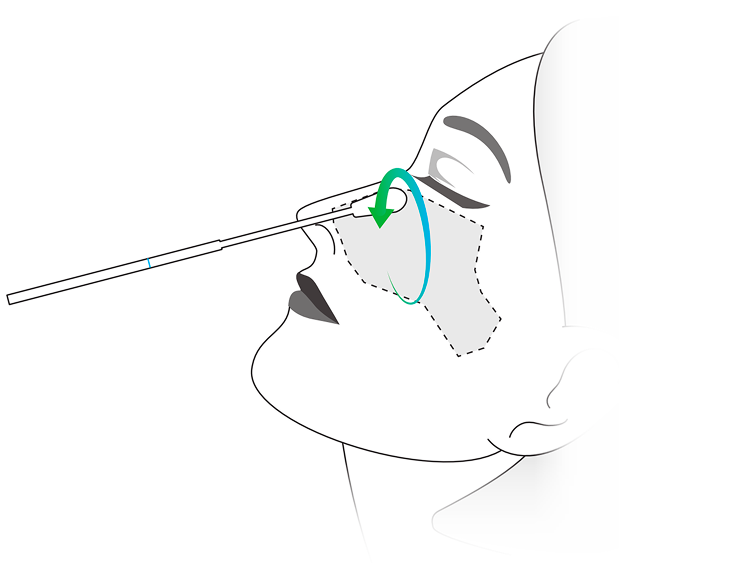 Nasal swab technique