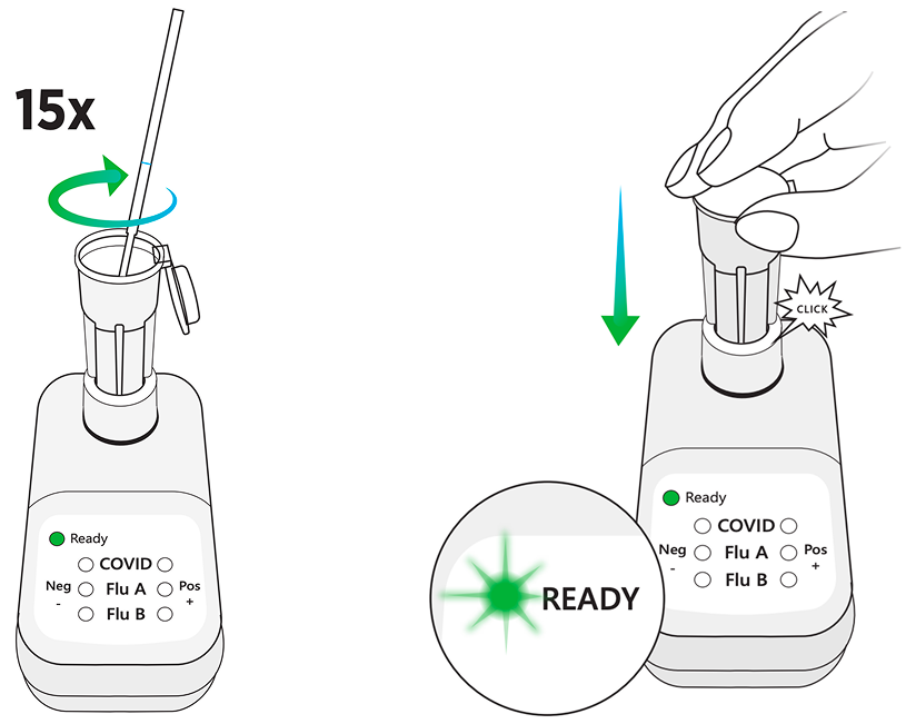 Stir swab in vial and insert into unit