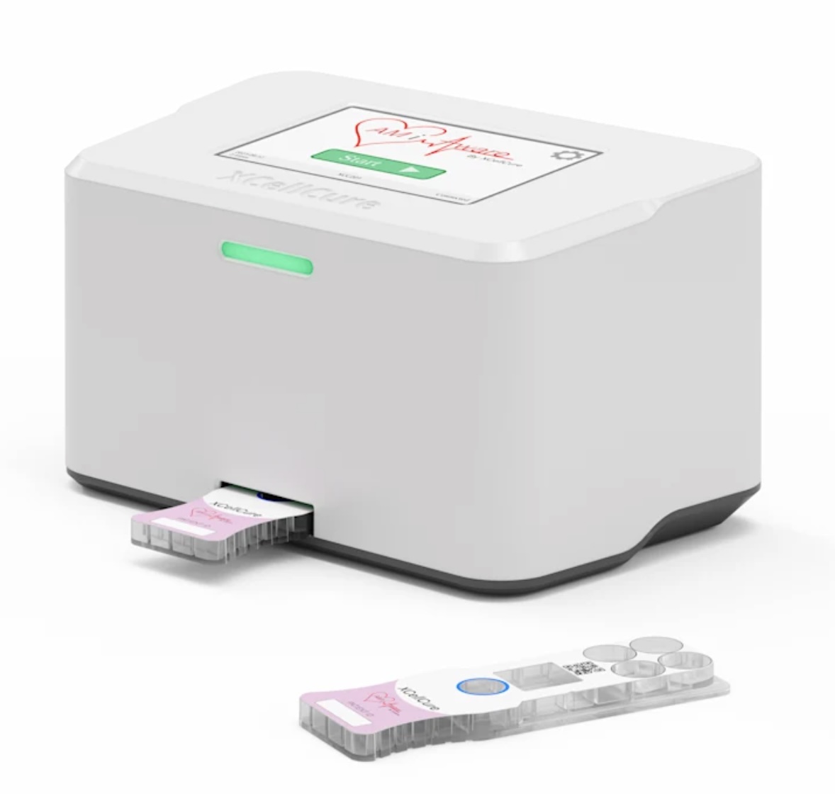 Point-of-Care Cardiac Panel